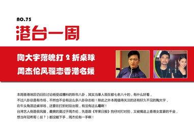 香港八卦最新爆料,揭秘明星背后的惊人真相！